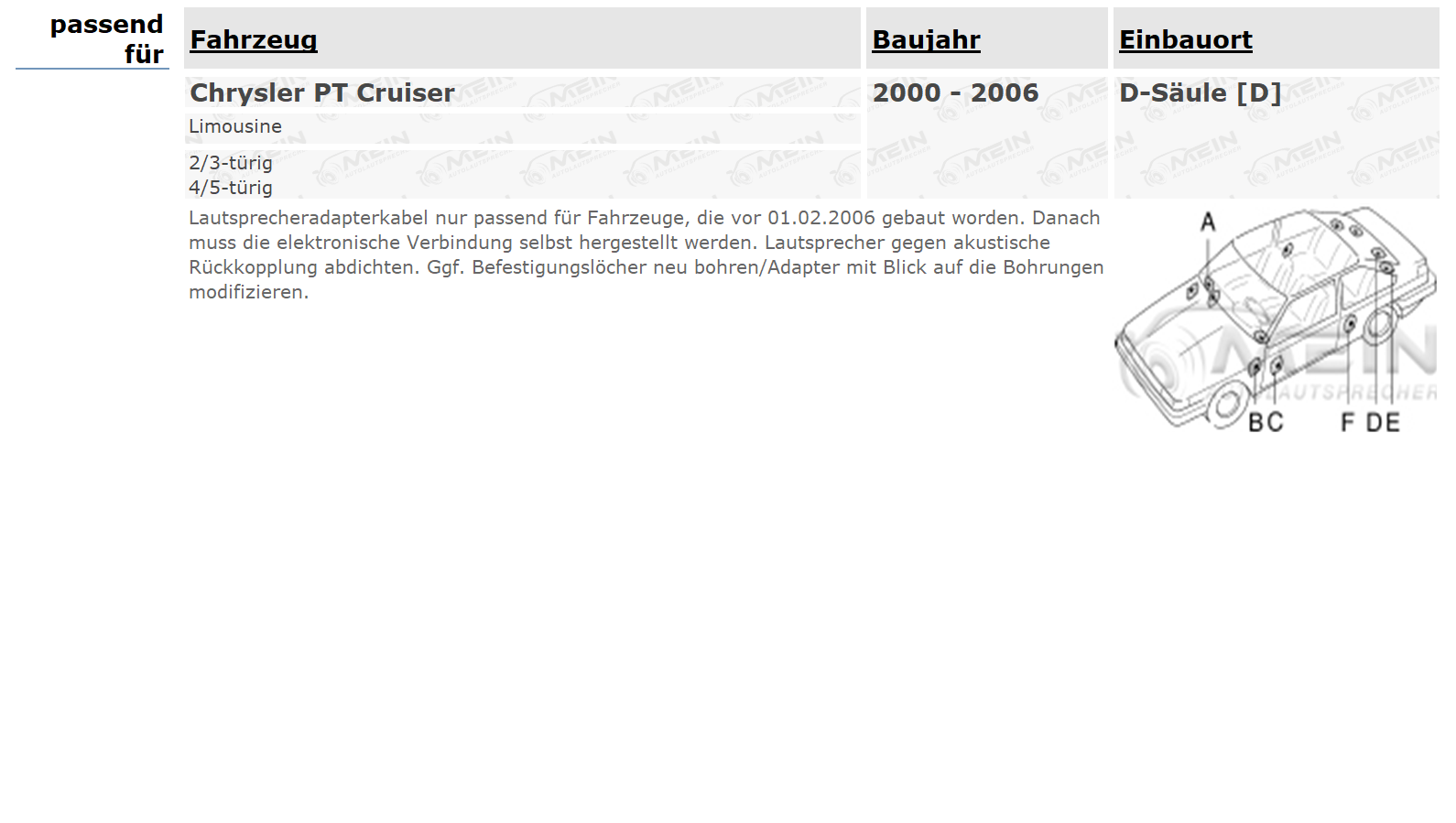 JVC LAUTSPRECHER für CHRYSLER PT CRUISER 2000-2006 Heck D-Säule 300W