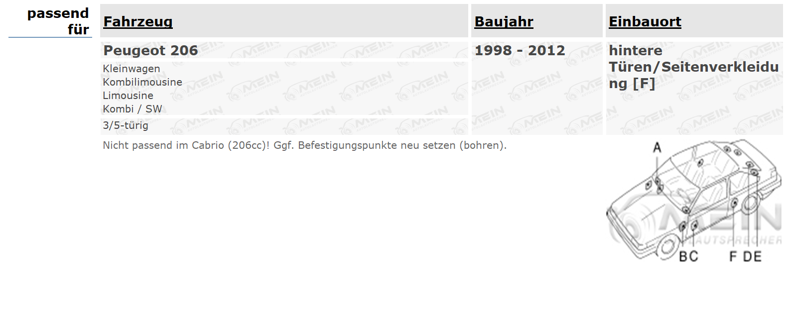 SINUSTEC LAUTSPRECHER für PEUGEOT 206 1998-2012 Heck Hinten Koax 250W