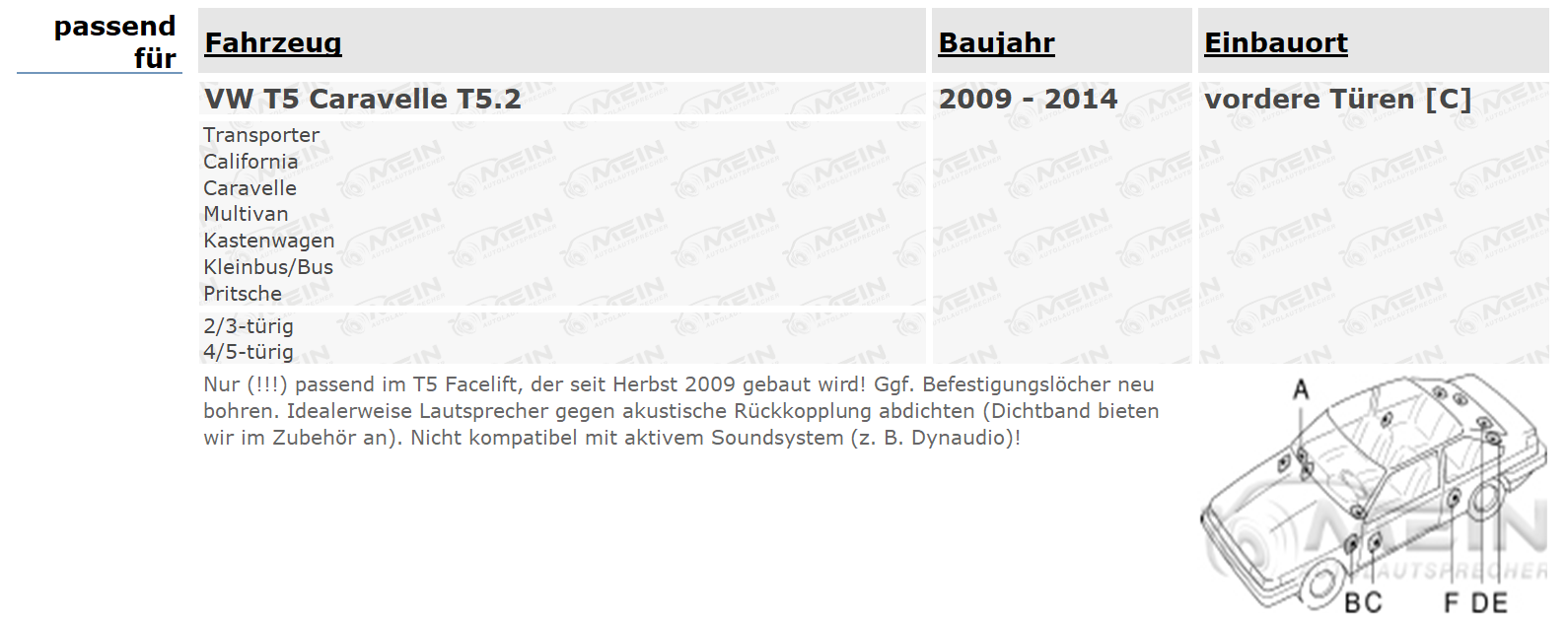 GROUND ZERO LAUTSPRECHER für VW T5 Caravelle T5.2 2009-2014 Front Vorn