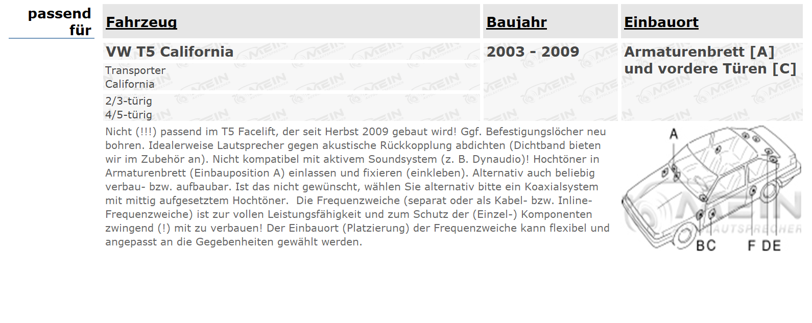 JBL LAUTSPRECHER für VW T5 California 2003-2009 Front Vorn 2-Wege 210W