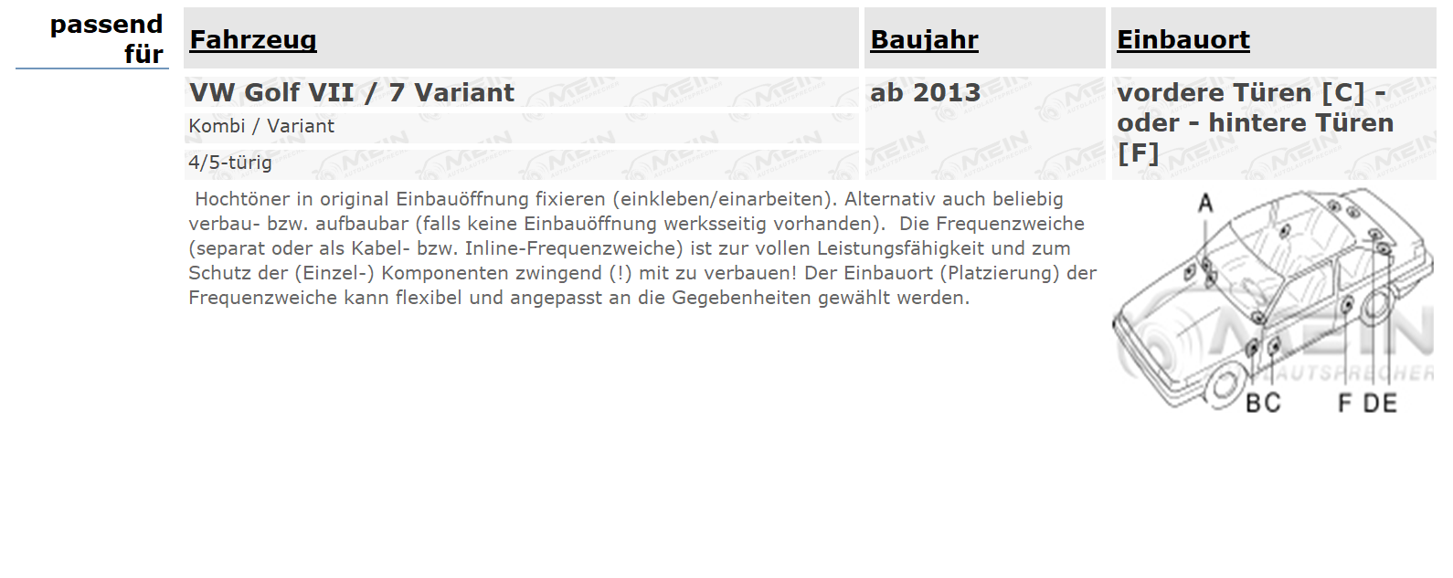 JBL LAUTSPRECHER für VW GOLF VII / 7 Variant ab 2013 Tür Vorn 180W 165