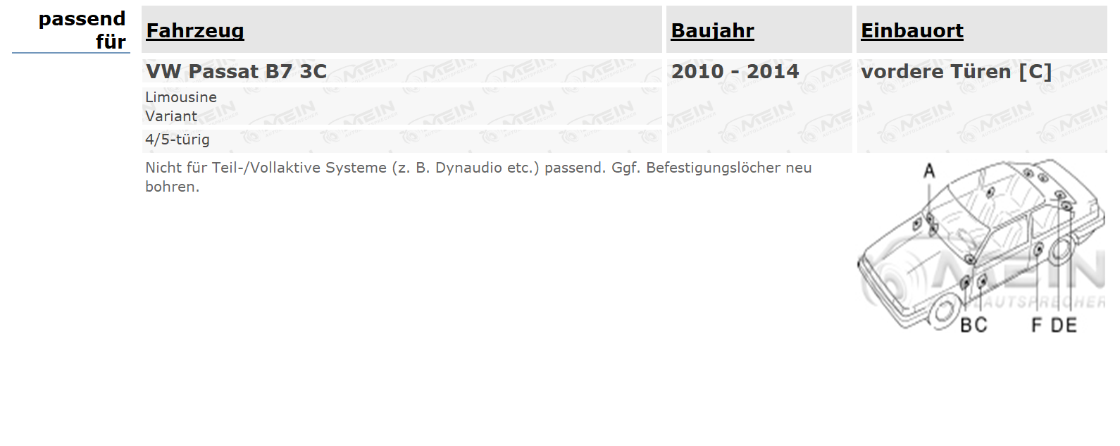 BLAUPUNKT LAUTSPRECHER für VW PASSAT B7 3C 2010-2014 Front Vorn 220W