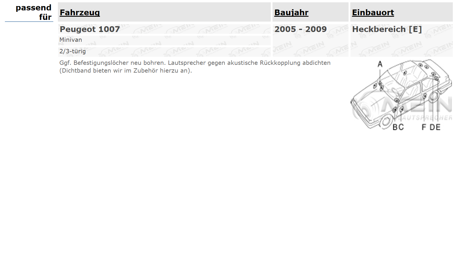 INFINITY LAUTSPRECHER für PEUGEOT 1007 2005-2009 Heck Hinten Koax 135W