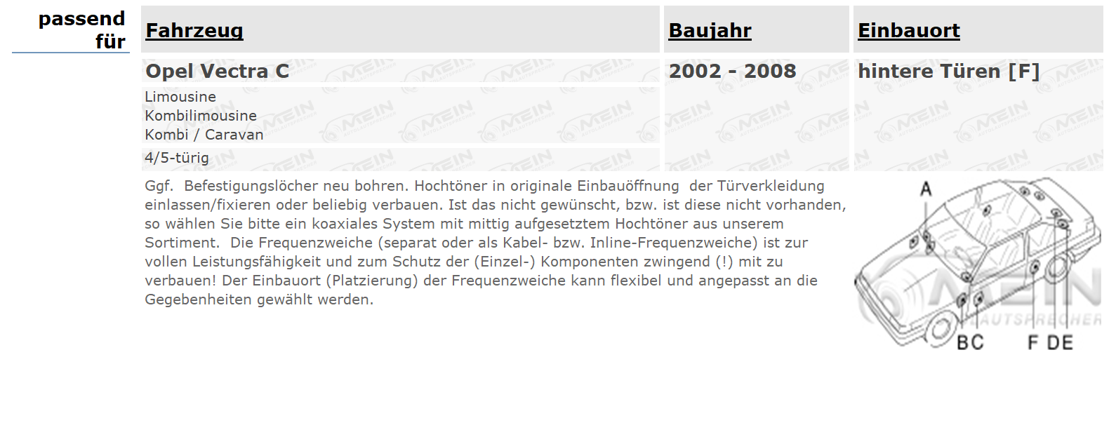 JBL LAUTSPRECHER für OPEL VECTRA C 2002-2008 Heck Hinten 2-Wege 270W