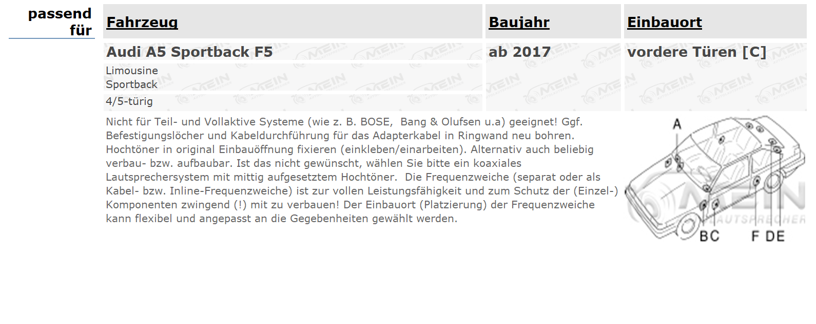 JBL LAUTSPRECHER für AUDI A5 Sportback F5 ab 2017 Front Tür Vorn 210W