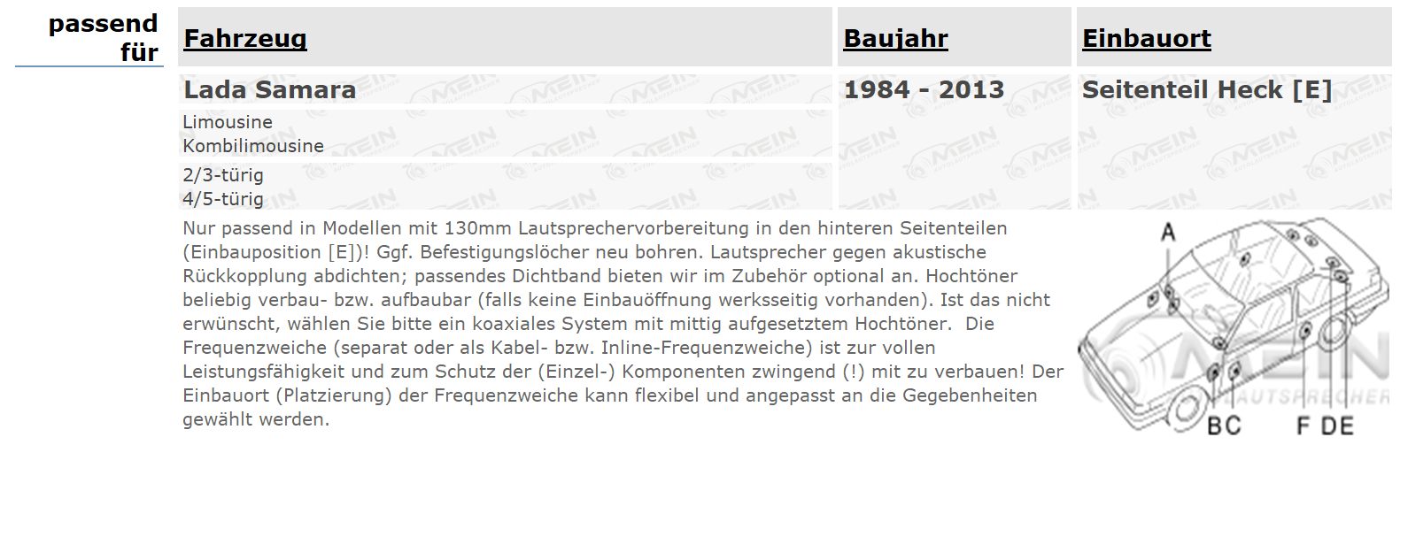 ALPINE LAUTSPRECHER für LADA SAMARA 1984-2013 Heck Hinten 2-Wege 250W