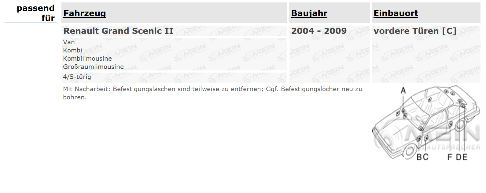 SINUSTEC LAUTSPRECHER für RENAULT GRAND SCENIC II 2004-2009 Front Vorn