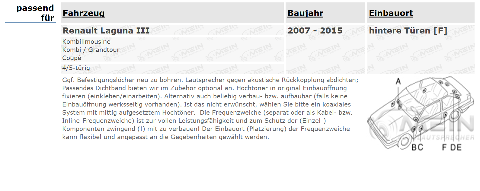 JBL LAUTSPRECHER für RENAULT LAGUNA III 2007-2015 Heck Tür 2-Wege 210W