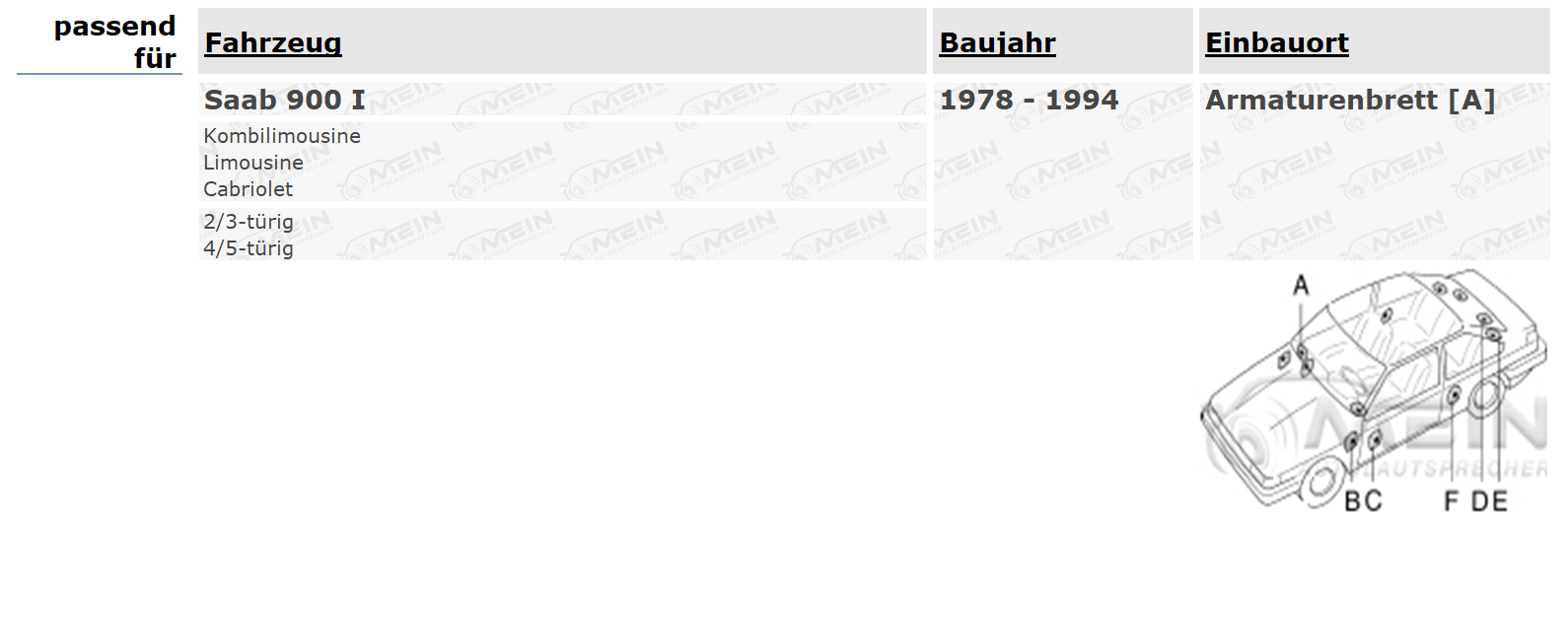 SINUSTEC LAUTSPRECHER für SAAB 900 I 1978-1994 Armaturenbrett Front