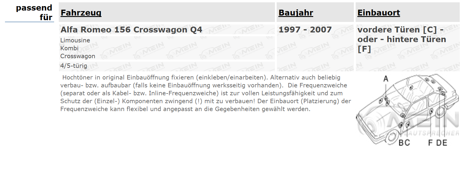 JBL LAUTSPRECHER für ALFA ROMEO 156 Crosswagon Q4 1997-2007 Front Heck