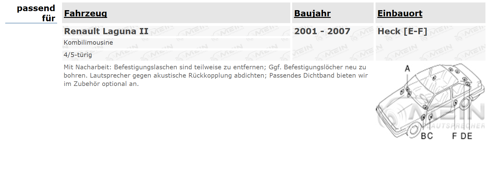 ALPINE LAUTSPRECHER für RENAULT LAGUNA II 2001-2007 Heck Tür Koax 200W