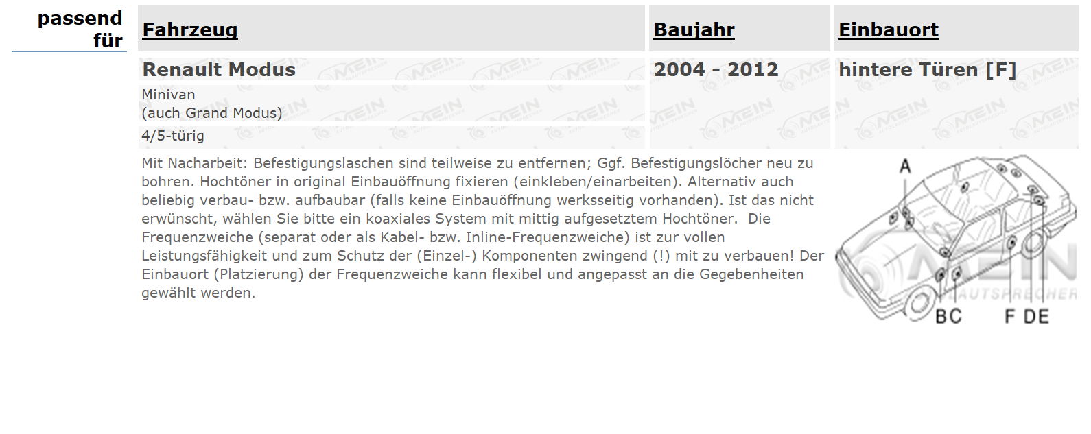 PIONEER LAUTSPRECHER für RENAULT MODUS 2004-2012 Heck Tür 2-Wege 130W