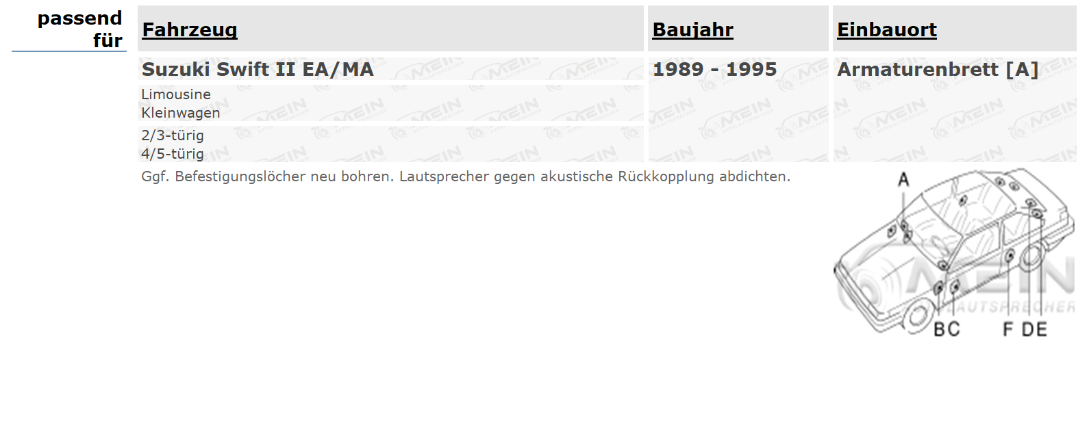JVC DR LAUTSPRECHER für SUZUKI SWIFT II EA/MA 1989-1995 Armaturenbrett