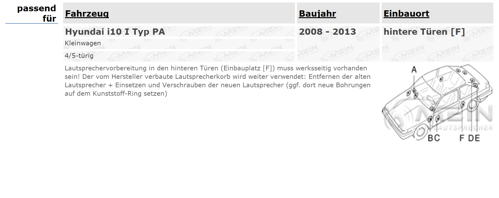 JBL LAUTSPRECHER für HYUNDAI I10 I Typ PA 2008-2013 Heck Tür Koax 150W