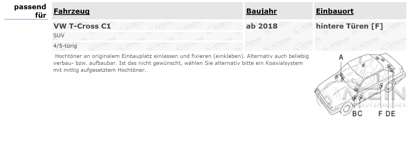 ALPINE LAUTSPRECHER für VW T-CROSS C1 ab 2018 Heck Tür 2-Wege 280W 165