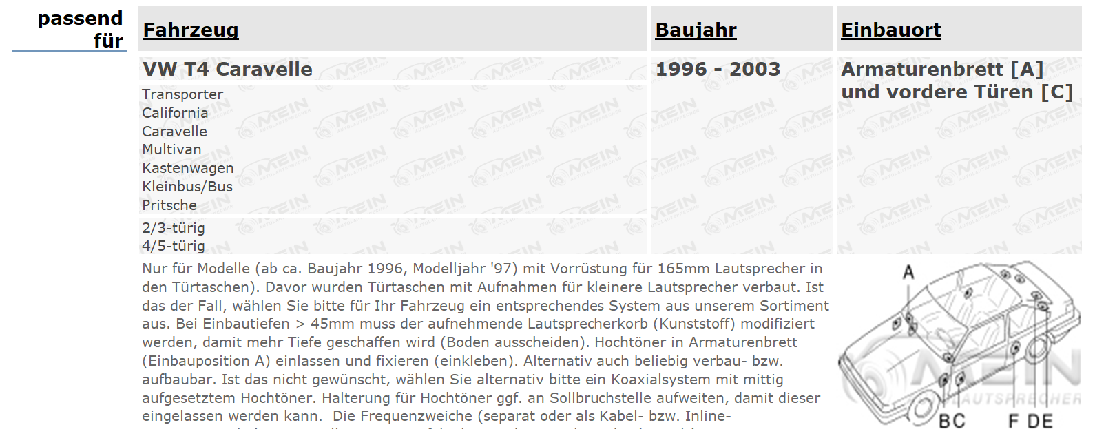 JBL LAUTSPRECHER für VW T4 Caravelle 1996-2003 Front Tür 2-Wege 250W
