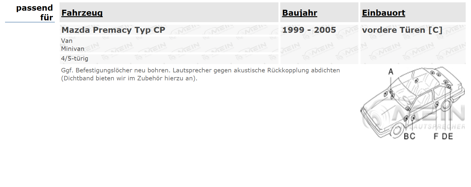 BLAUPUNKT LAUTSPRECHER für MAZDA PREMACY Typ CP 1999-2005 Front Tür