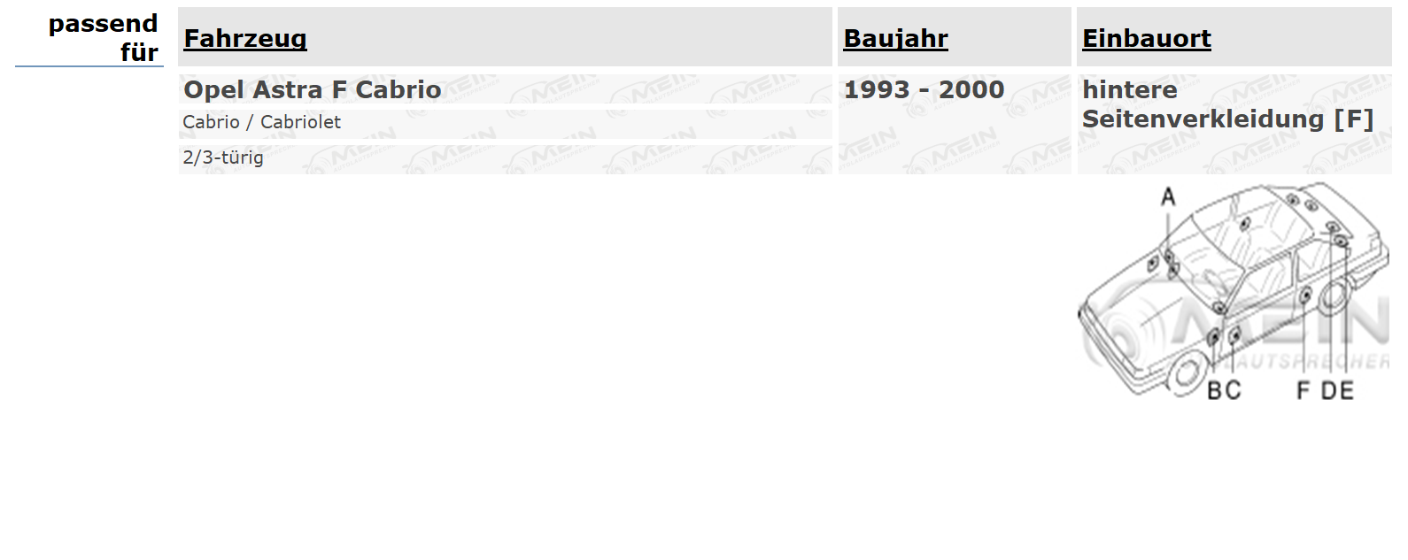 BLAUPUNKT LAUTSPRECHER für OPEL ASTRA F Cabrio 1993-2000 Heck Seite