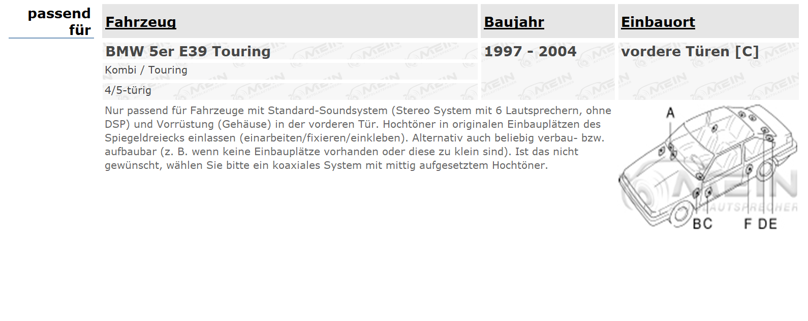 ALPINE LAUTSPRECHER für BMW 5ER E39 Touring 1997-2004 Vorn Tür 250W