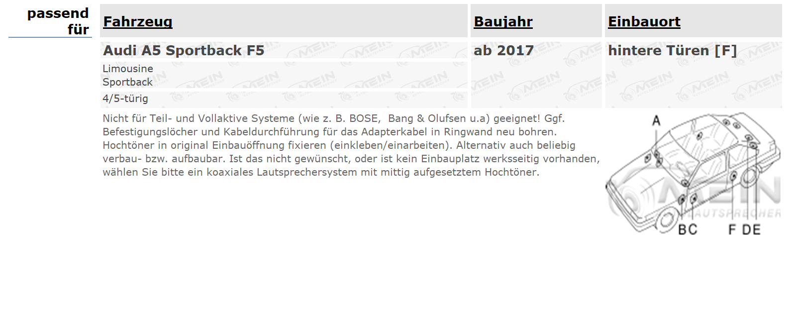 ALPINE LAUTSPRECHER für AUDI A5 Sportback F5 ab 2017 Hinten Tür 280W