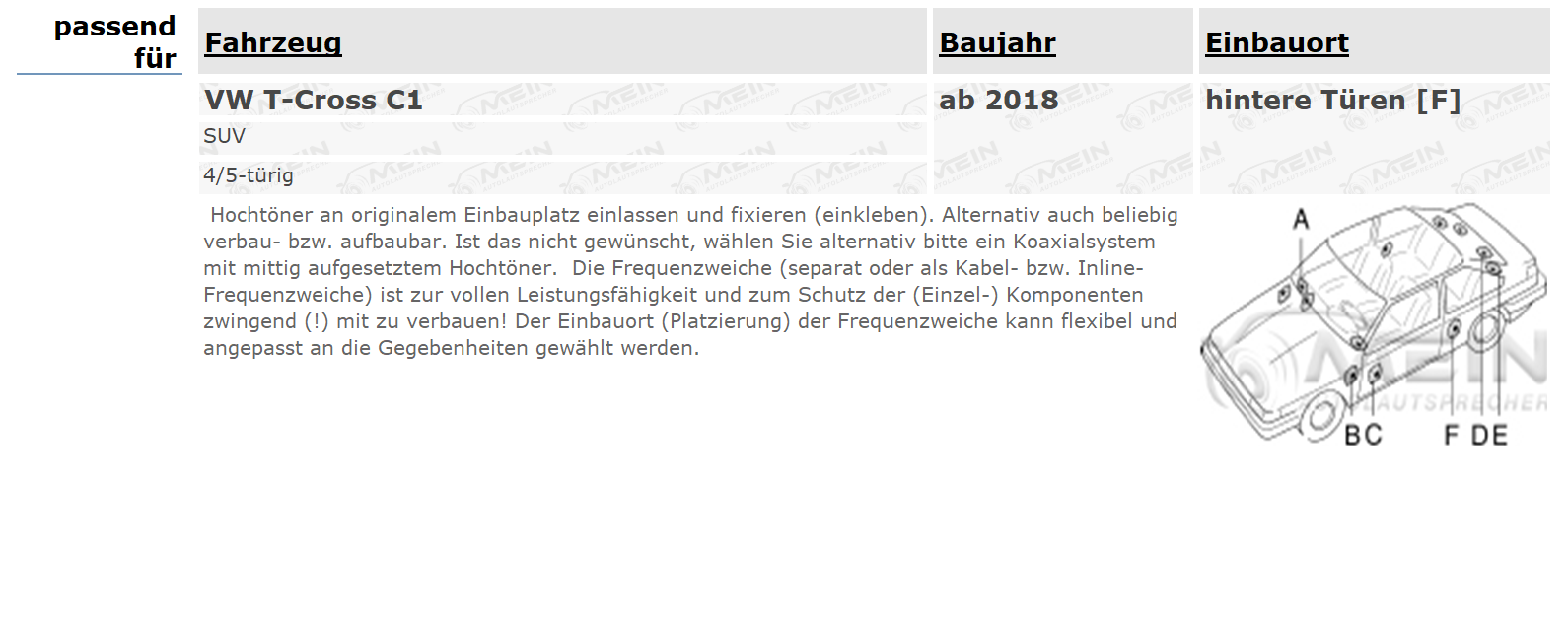 AUDIOCIRCLE LAUTSPRECHER für VW T-CROSS C1 ab 2018 Heck Tür Kompo 120W