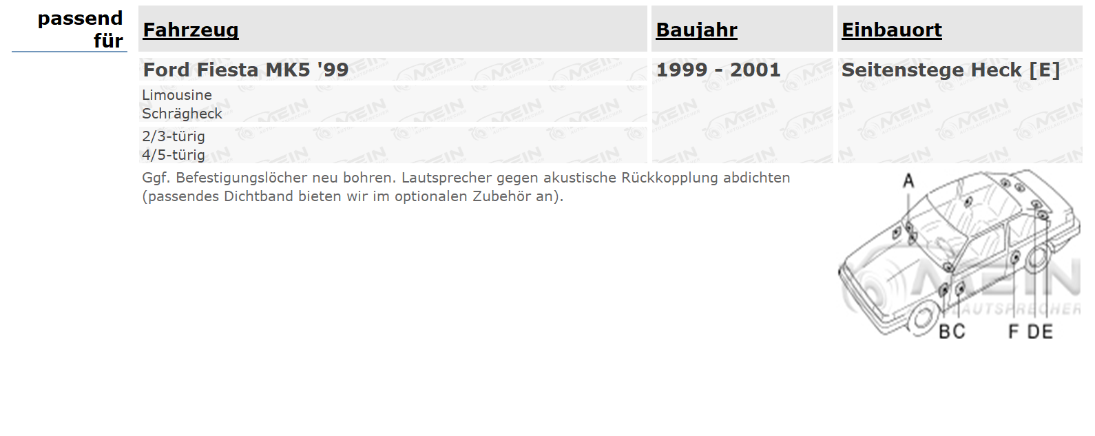 BLAUPUNKT LAUTSPRECHER für FORD FIESTA MK5 '99 1999-2001 Heck Seite