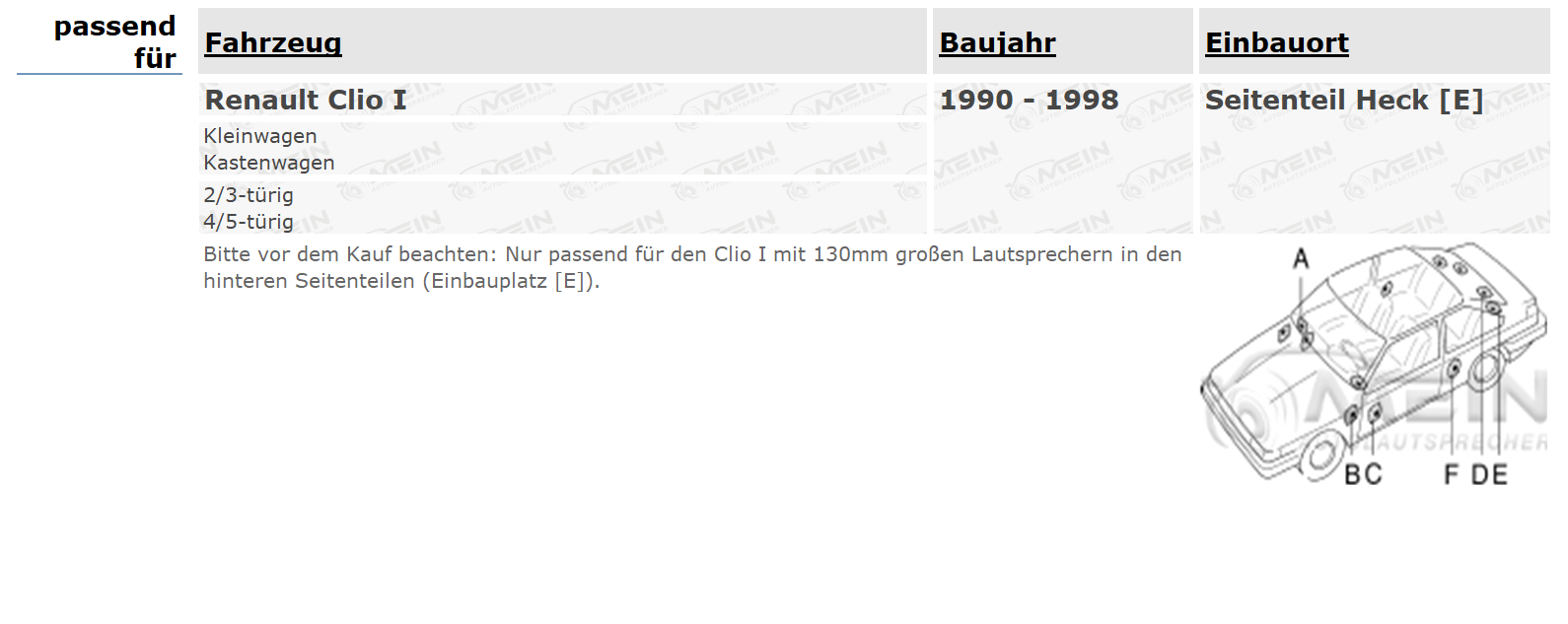 AUTO LAUTSPRECHER für RENAULT CLIO I 1990-1998 Heck Hinten 2-Wege 80W