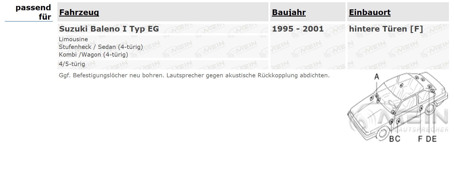 CAR-HIFI LAUTSPRECHER für SUZUKI BALENO I Typ EG 1995-2001 Heck Tür