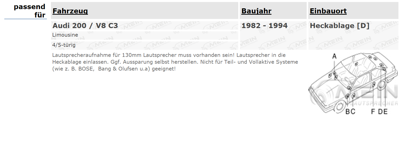 PIONEER LAUTSPRECHER für AUDI 200 / V8 C3 1982-1994 Heckablage 300W