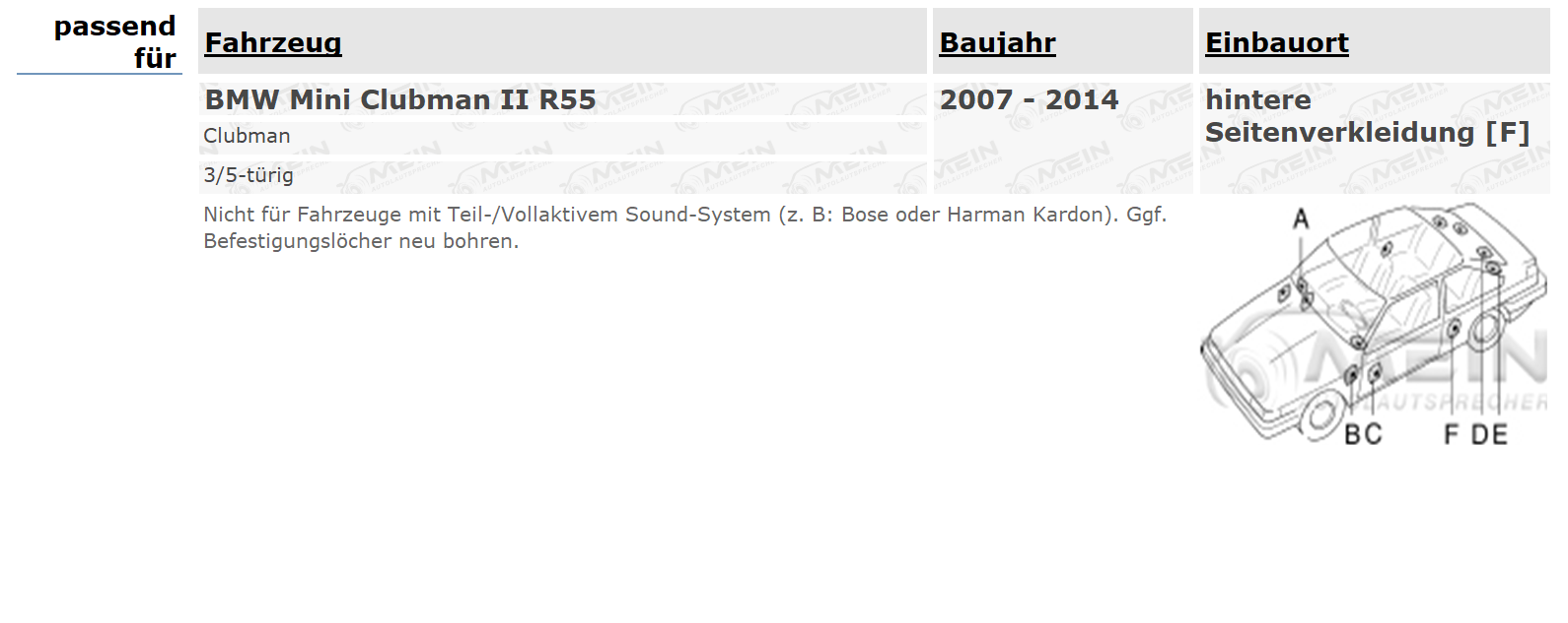 AUDIOCIRCLE LAUTSPRECHER für BMW MINI Clubman II R55 2007-2014 Heck