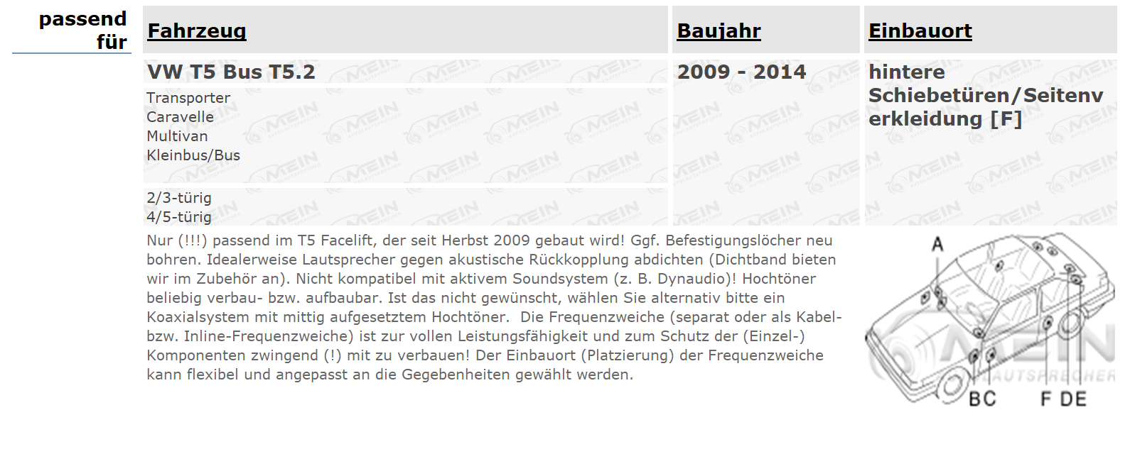 JBL LAUTSPRECHER für VW T5 Bus T5.2 2009-2014 Heck Hinten 2-Wege 210W