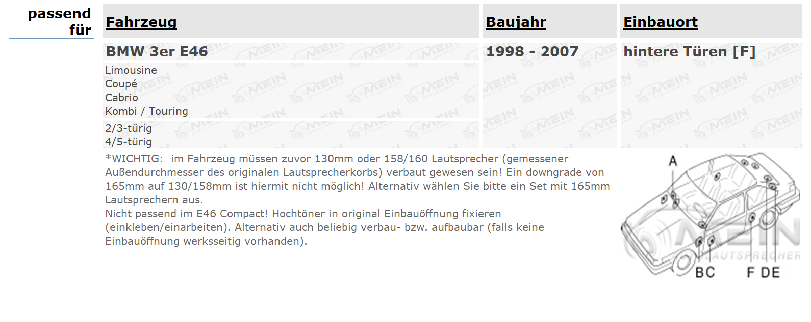 ALPINE LAUTSPRECHER für BMW 3ER E46 1998-2007 Heck Tür 2-Wege 250W 130