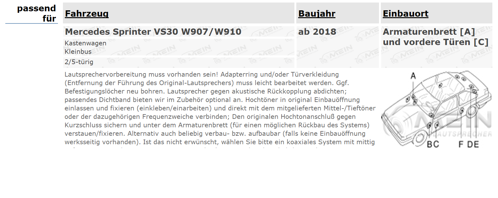 JBL LAUTSPRECHER für MERCEDES SPRINTER VS30 W907/W910 ab 2018 Vorn Tür
