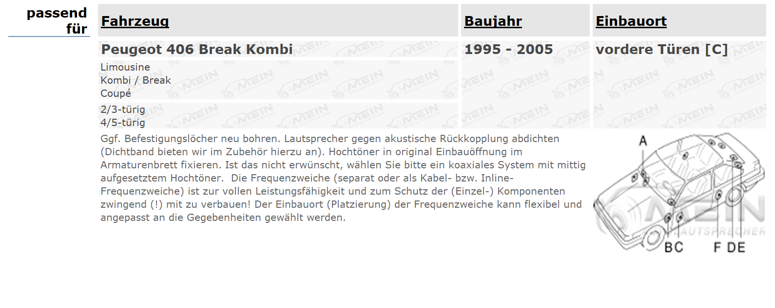 AUDIOCIRCLE LAUTSPRECHER für PEUGEOT 406 Break Kombi 1995-2005 Front