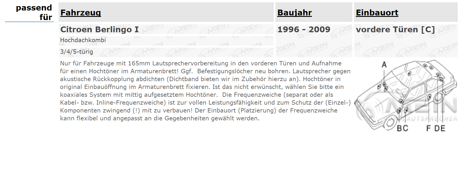 JBL LAUTSPRECHER für CITROEN BERLINGO I 1996-2009 Front Vorn Tür 180W