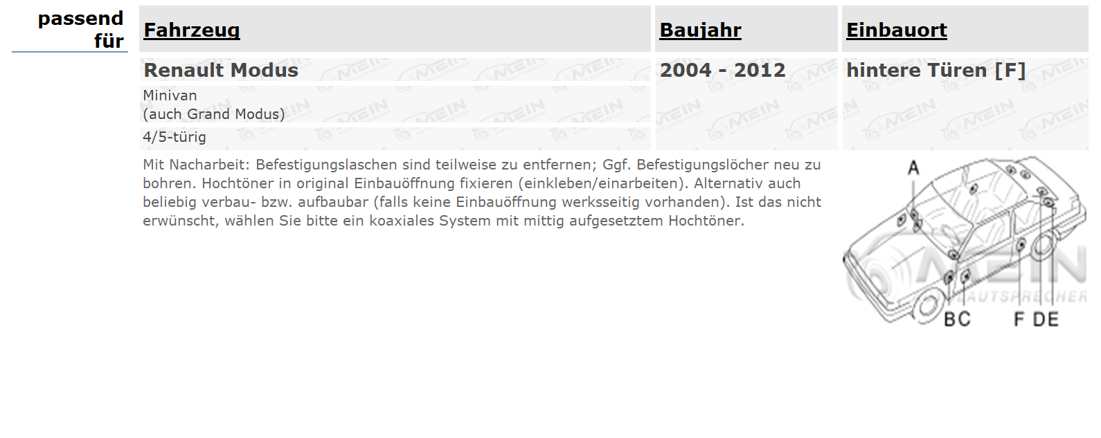 ALPINE LAUTSPRECHER für RENAULT MODUS 2004-2012 Heck Tür 2-Wege 250W