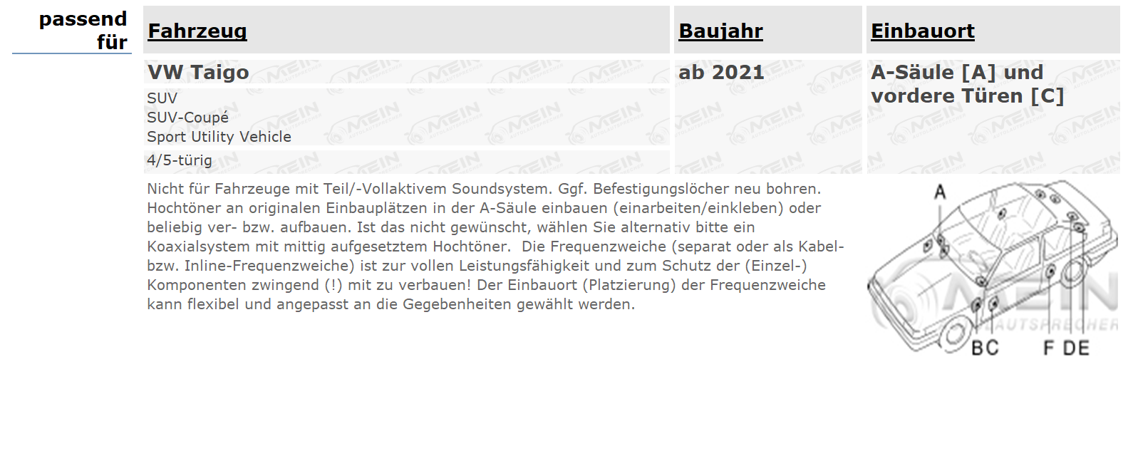 AUDIOCIRCLE LAUTSPRECHER für VW TAIGO ab 2021 Front Tür 2-Wege 120W