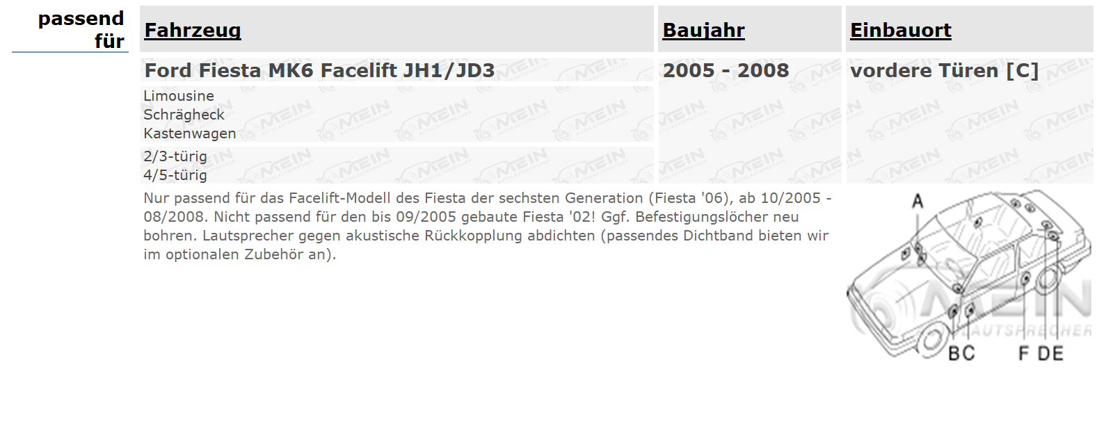 JBL LAUTSPRECHER für FORD FIESTA MK6 Facelift JH1/JD3 2005-2008 Front