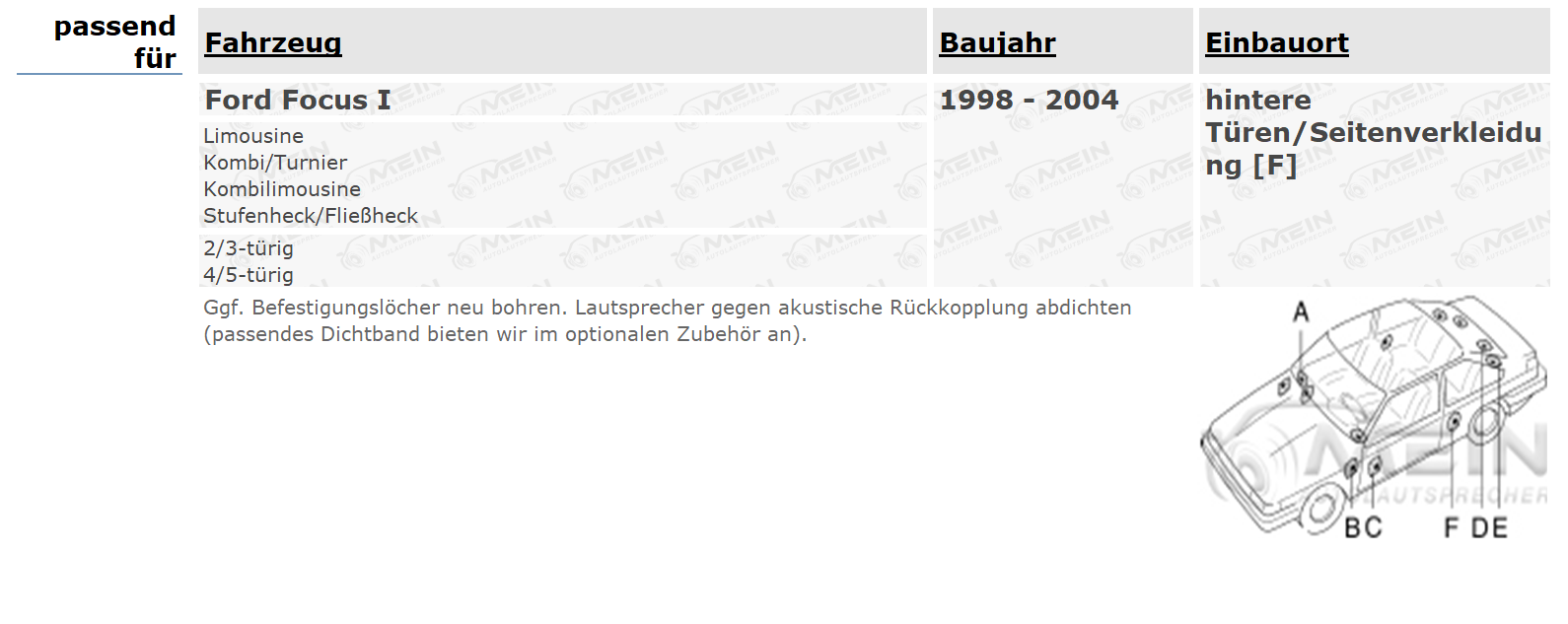 AUDIOCIRCLE LAUTSPRECHER für FORD FOCUS I 1998-2004 Hinten Tür-Seite