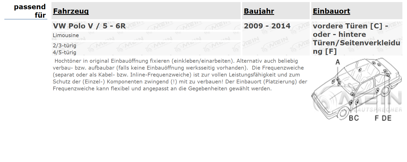 BLAUPUNKT LAUTSPRECHER für VW POLO V / 5 - 6R 2009-2014 Front Heck 165