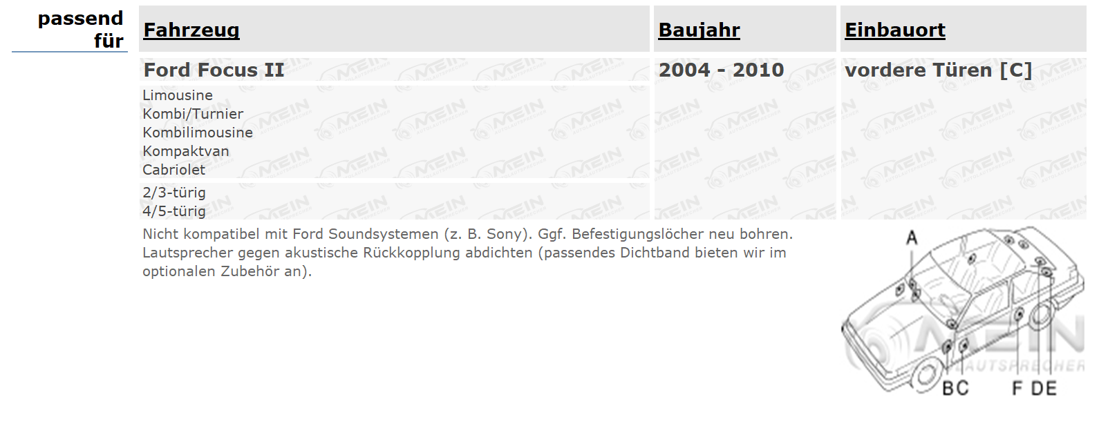 BLAUPUNKT LAUTSPRECHER für FORD FOCUS II 2004-2010 Front Tür Vorn 250W