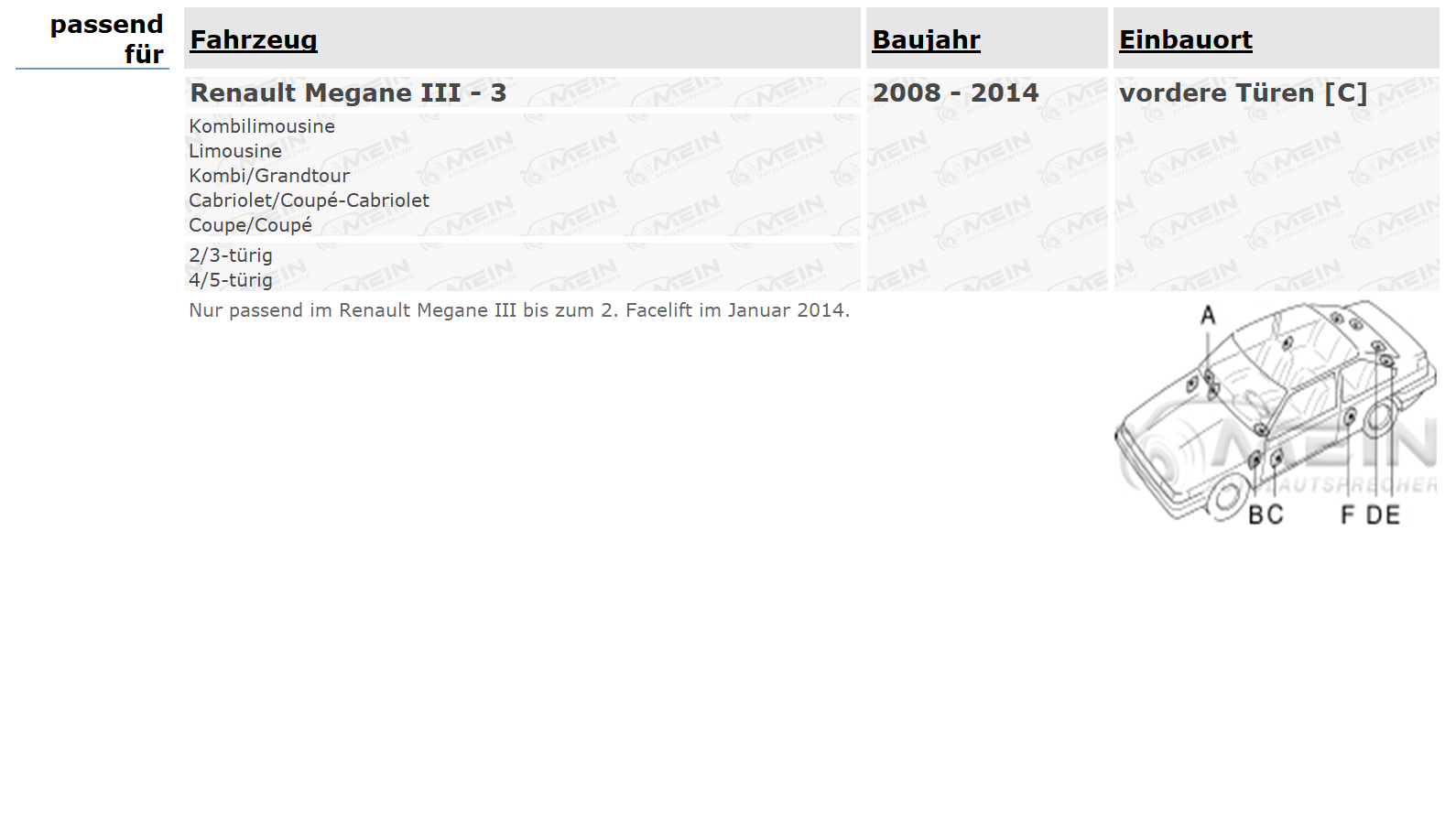INFINITY LAUTSPRECHER für RENAULT MEGANE III - 3 2008-2014 Front Tür