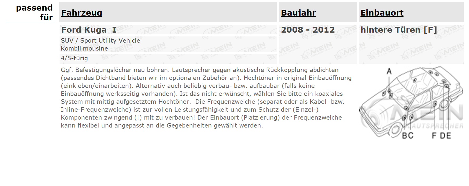SINUSTEC LAUTSPRECHER für FORD KUGA I 2008-2012 Heck Tür 2-Wege 300W