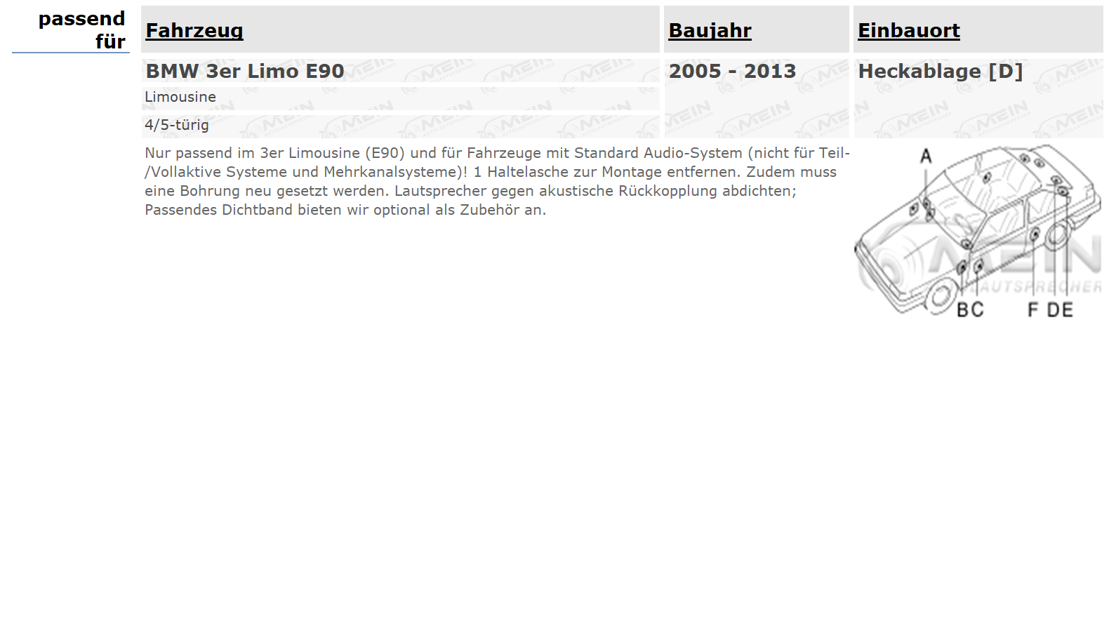 GROUND ZERO LAUTSPRECHER für BMW 3ER Limo E90 2005-2013 Heckablage 100