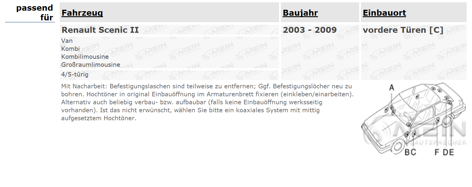ALPINE LAUTSPRECHER für RENAULT SCENIC II 2003-2009 Front Vorn 250W