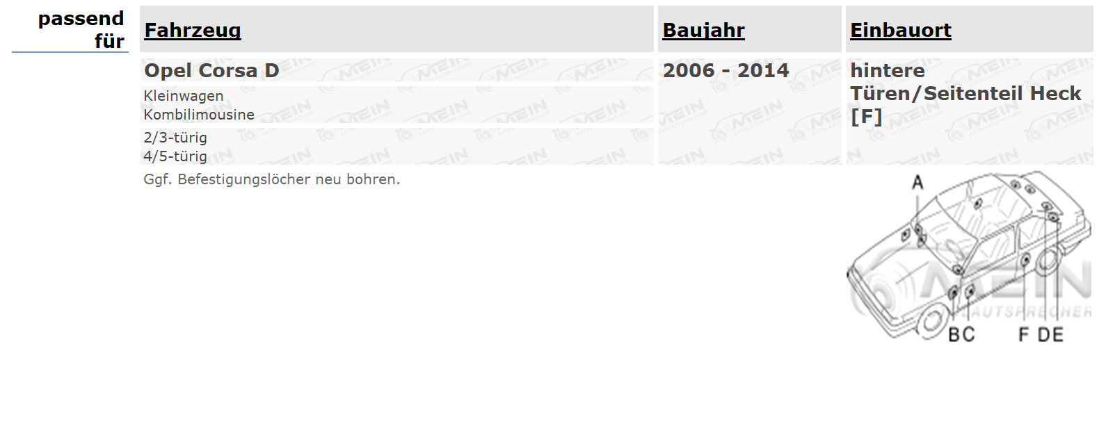 JBL LAUTSPRECHER für OPEL CORSA D 2006-2014 Heck Hinten 2-Wege 200W
