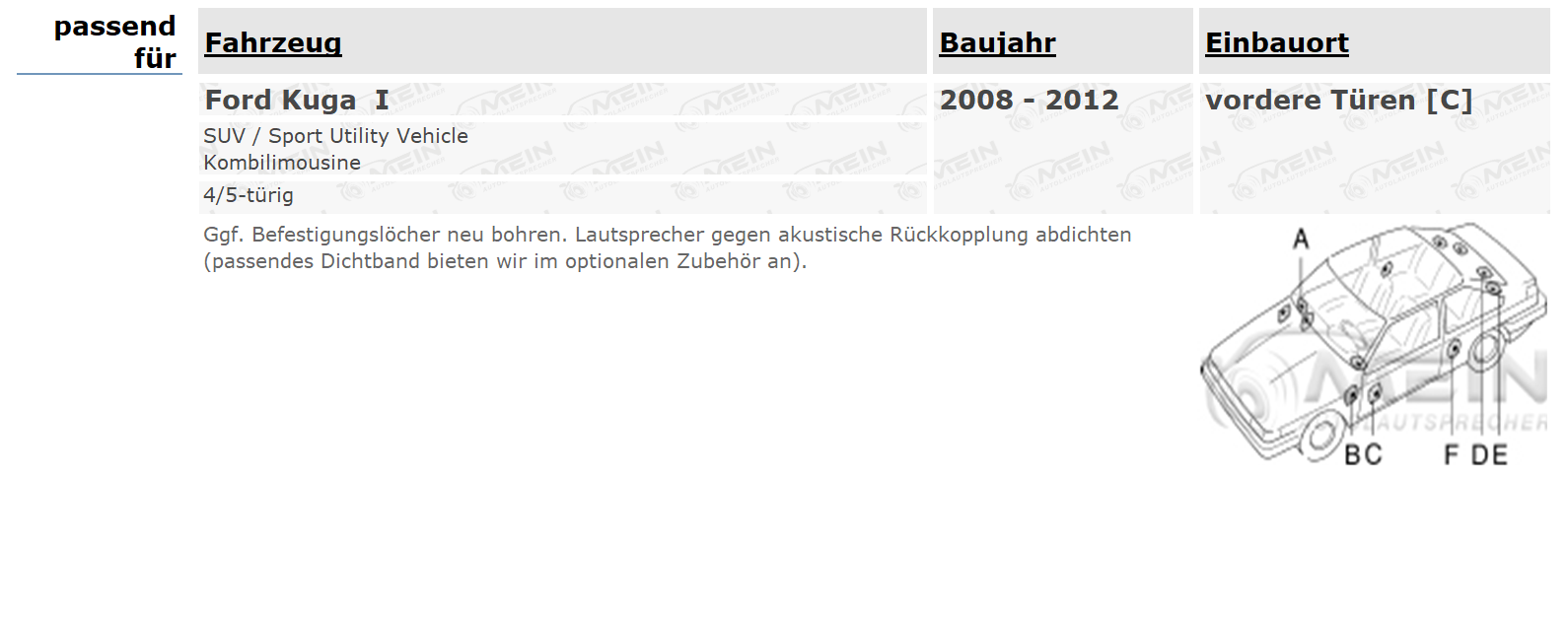 JBL LAUTSPRECHER für FORD KUGA I 2008-2012 Front Tür Vorn 2-Wege 175W