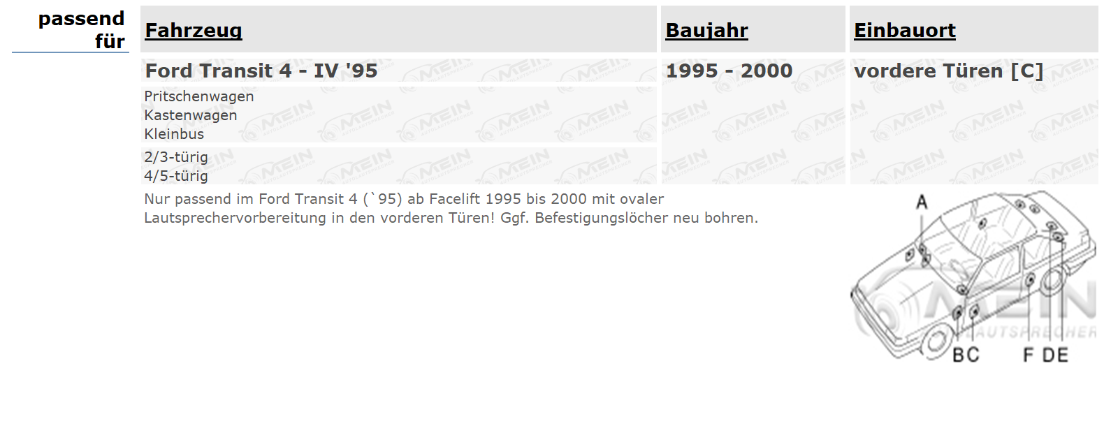 BLAUPUNKT LAUTSPRECHER für FORD TRANSIT 4 - IV '95 1995-2000 Front Tür