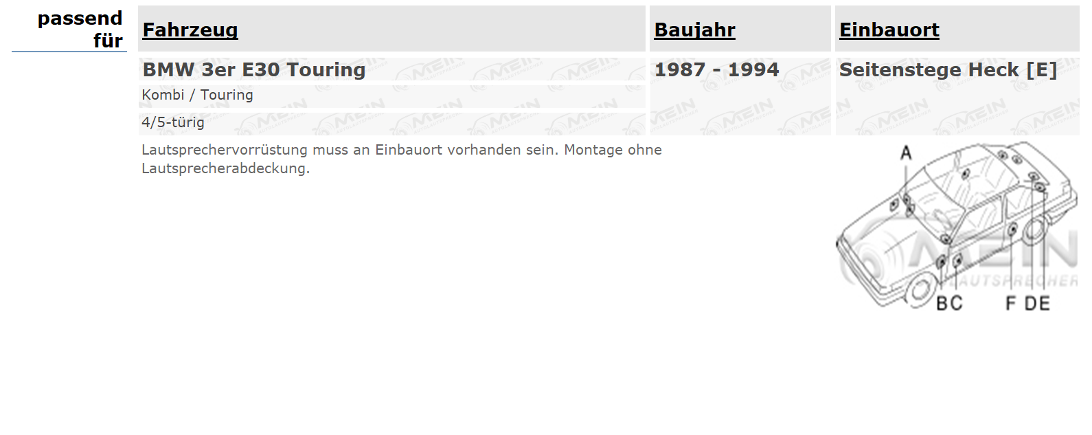 BLAUPUNKT LAUTSPRECHER für BMW 3ER E30 Touring 1987-1994 Heck Hinten