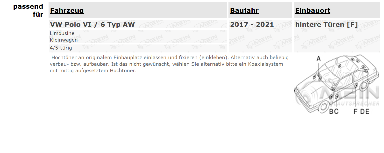 ALPINE LAUTSPRECHER für VW POLO VI / 6 Typ AW 2017-2021 Heck Tür 280W